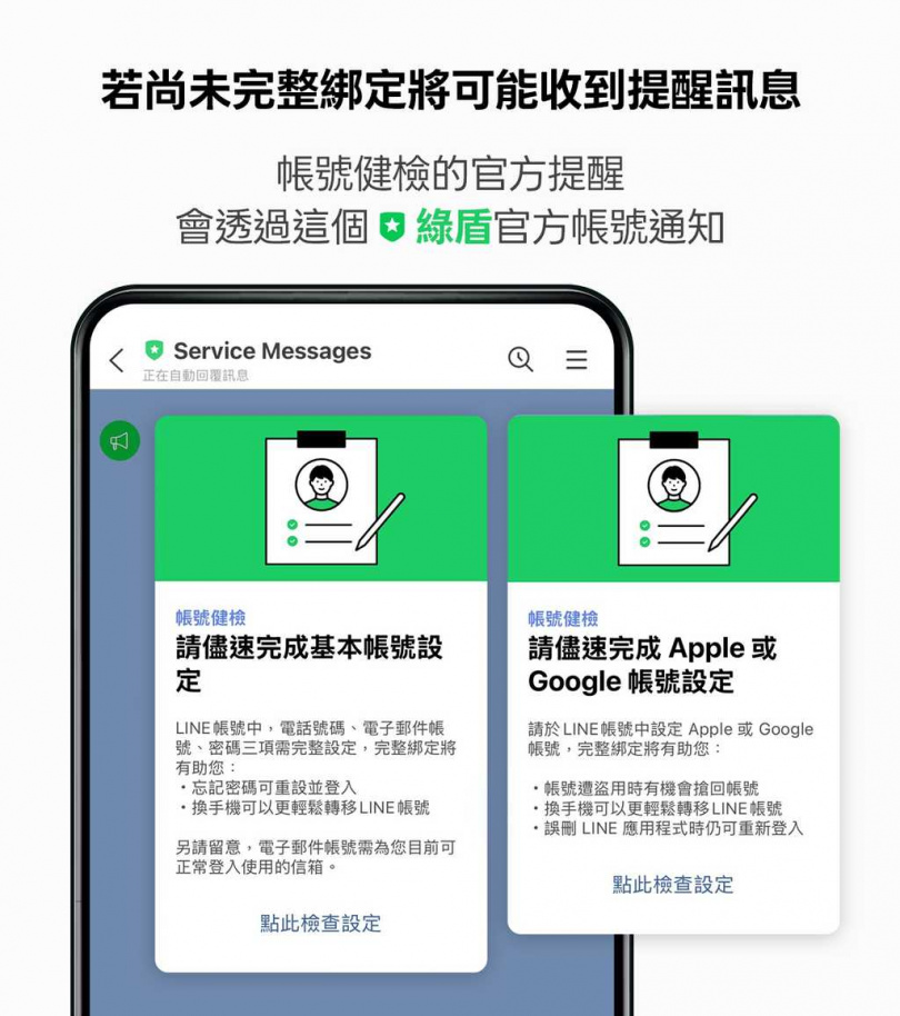 （圖／翻攝自台灣LINE官方BLOG）
