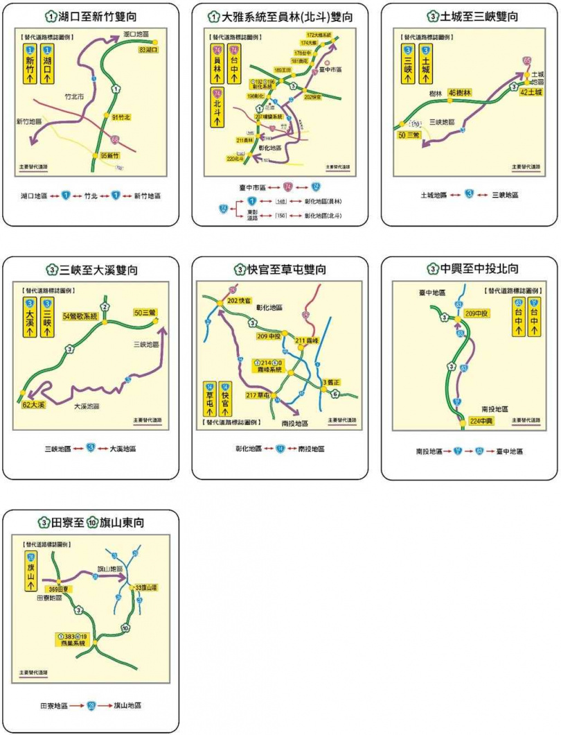. 因應返鄉掃墓車潮，高公局啟動交通疏導措施。