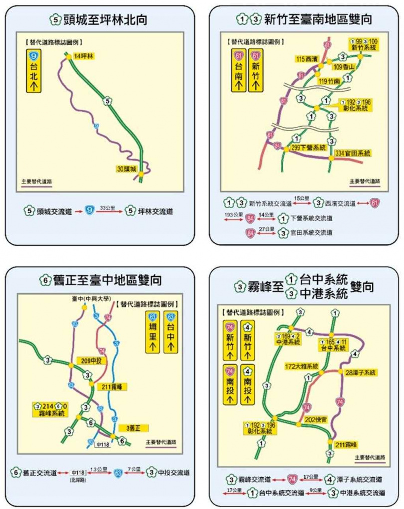 清明連假國道實施管制措施並規劃替代道路。