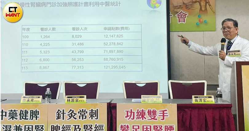 中醫師公會全國聯合會理事長詹永兆表示,中醫治療慢性腎病以第3期最有顯著療效。(圖/林則澄攝)