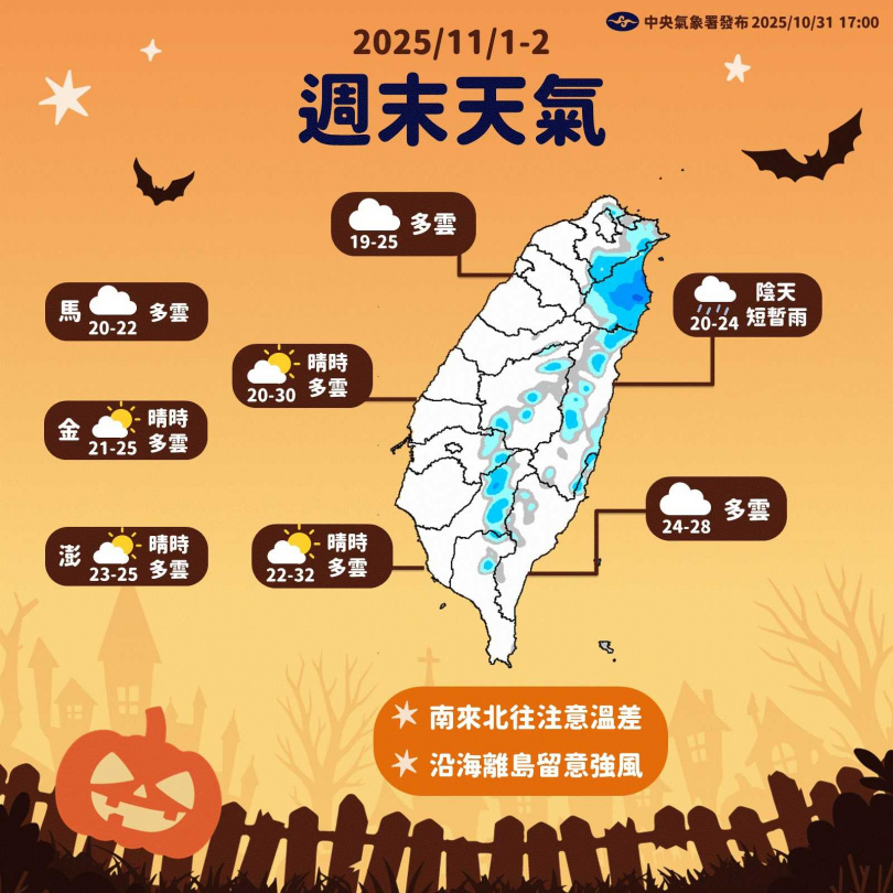 週日夜晚至下週一清晨為低溫高峰,北部局部地區低溫下探19°C。(圖/氣象署提供)