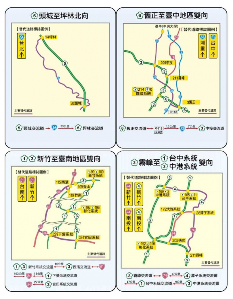 西部國道尖峰時段車流集中,建議改走平面道路分流。(圖/高公局提供)