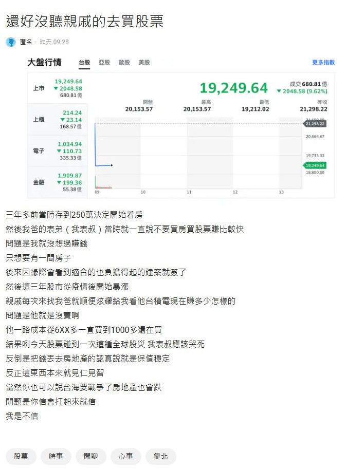 網友3年前存250萬，如今慶幸沒聽親戚的話。（圖／翻攝《Dcard》論壇）