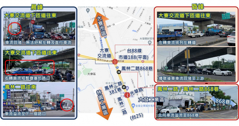 台 88 線大寮交流道及鳳林二路一帶，因上下匝道車流集中，尖峰時段易發生壅塞與回堵情形，成為改善重點路段之一。（圖片提供／台灣世曦）