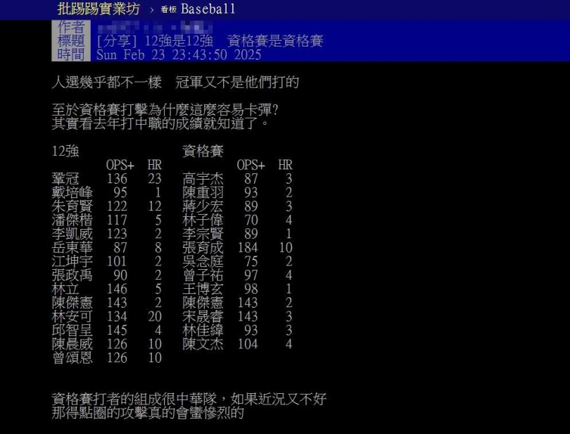 （圖／翻攝自PTT）