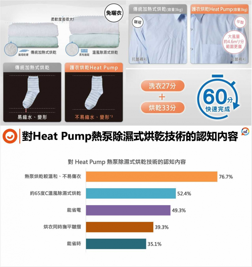 （圖／業者提供）。