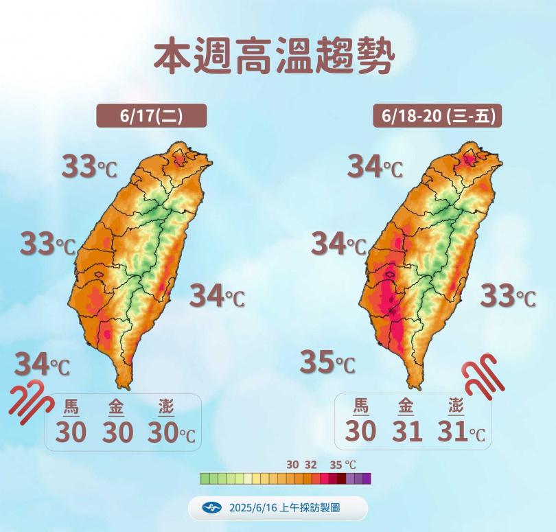 本周高溫趨勢。(圖/氣象署提供)