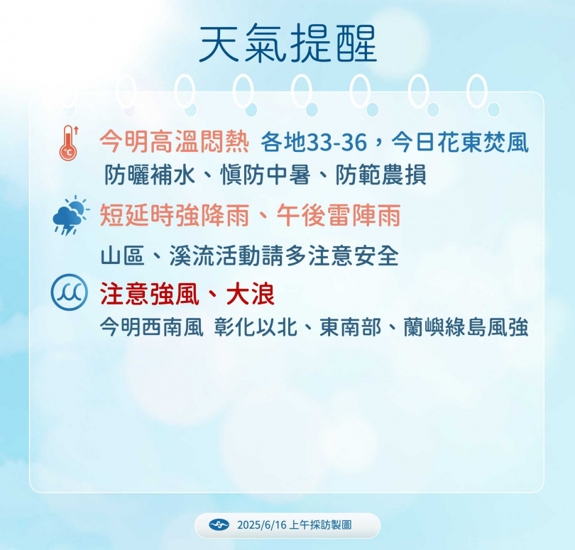 天氣提醒。(圖/氣象署提供)
