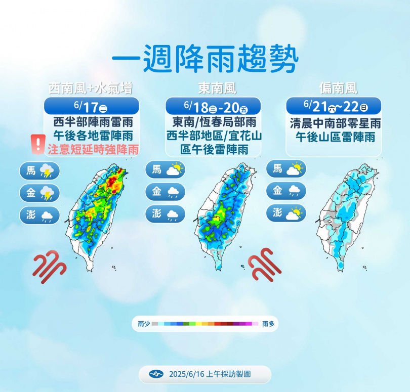 一周降雨趨勢。(圖/氣象署提供)