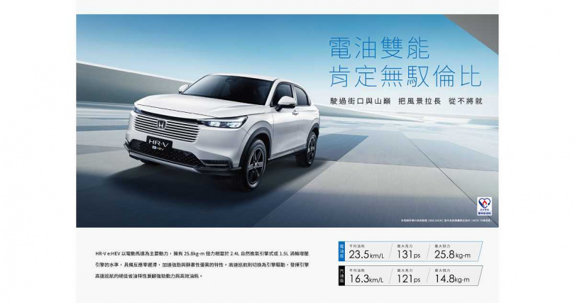全新世代的HR-V e:HEV強調以「以電為主、燃油為輔」的電油雙動能科技,平均油耗表現達23.5km/L。(圖╱台灣本田提供)
