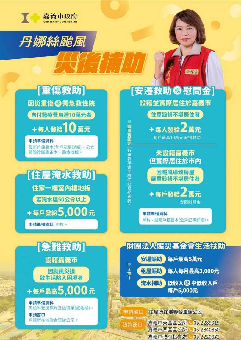 嘉義市政府啟動多元災後救助措施。(圖/嘉義市政府提供/中國時報記者呂妍庭嘉義傳真)