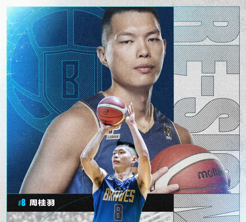 中華男籃最終12人名單31日出爐,PLG職籃本次無人入選,圖奇點名周桂羽為最大遺珠。(圖/台北富邦勇士提供)