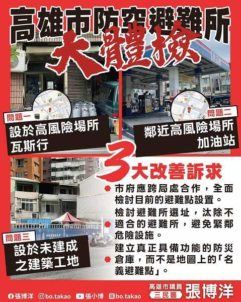 議員張博洋點出缺失。（圖／翻攝自張博洋臉書）