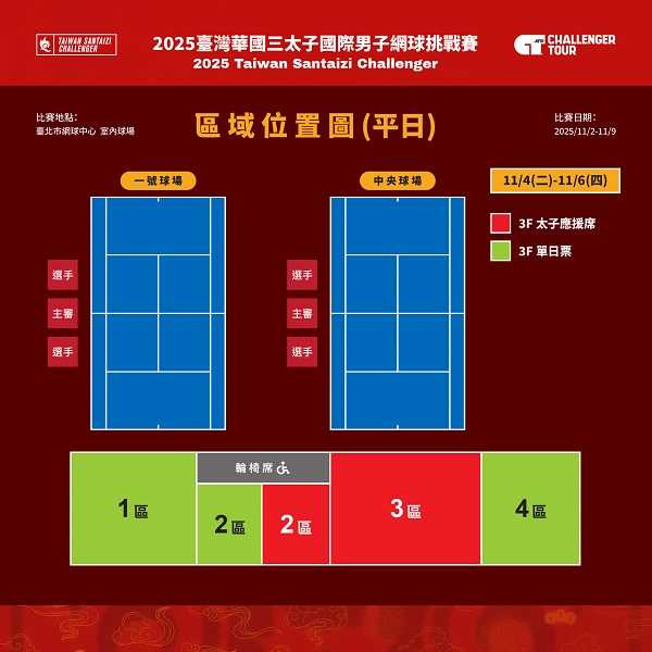 區域位置圖(平日)。(圖片提供/中華民國網球協會)