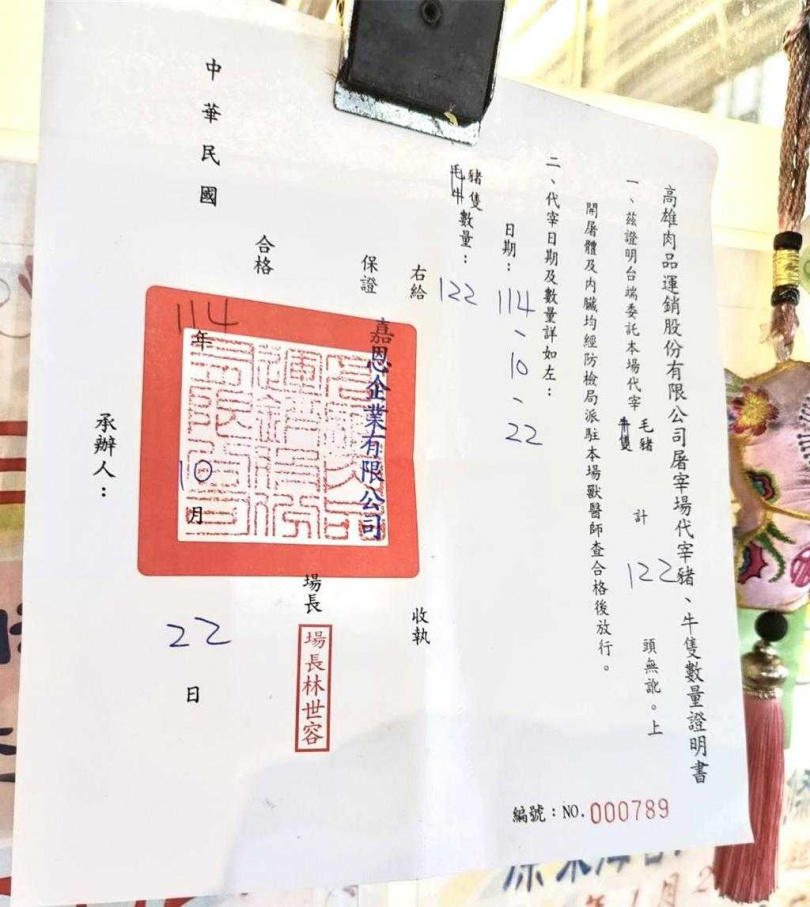 高市府消保官、衛生局及經濟發展局已派員前往各市場稽查供應狀況,及進貨來源證明書出示證明,確保肉品來源有所保障。(圖/高市府經發局)