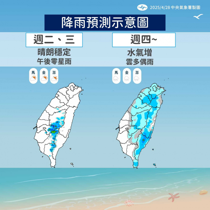 降雨預測示意圖。(圖/氣象署提供)