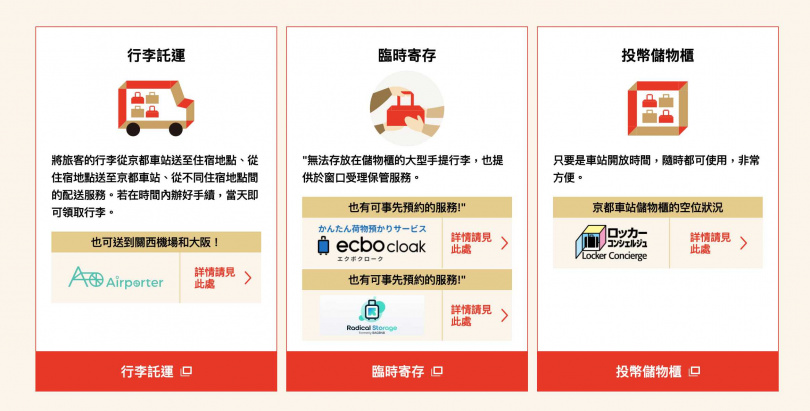 有寄物需求的旅客可上京都空手觀光官網查詢行李運送或窗口寄存的資訊。(圖/擷取自京都空手觀光官網)