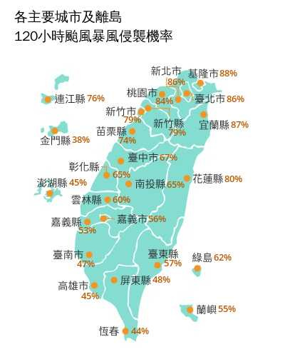 全台各地暴風侵襲機率曝光。(圖/中央氣象署提供)