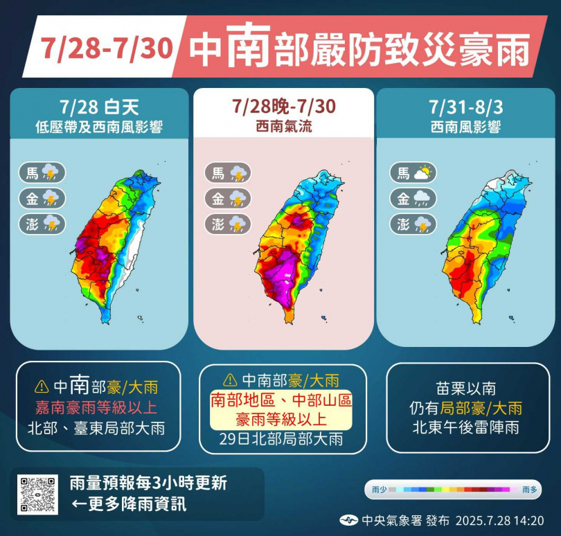 7月28日至30日中南部嚴防致災豪雨。（圖／氣象署提供）