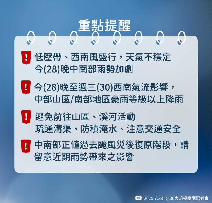 天氣重點提醒。（圖／氣象署提供）