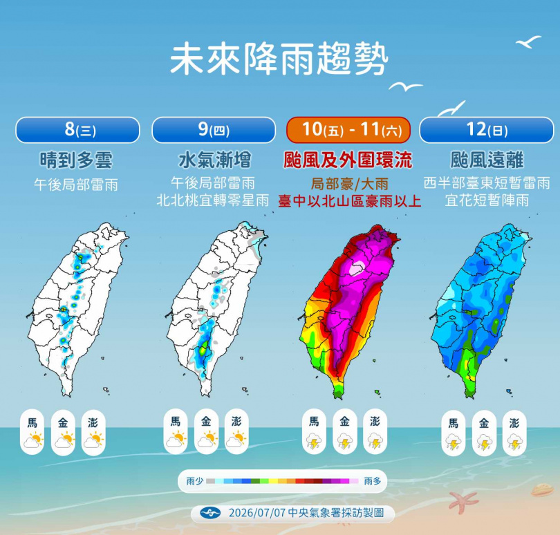 未來降雨趨勢。(圖/氣象署提供)