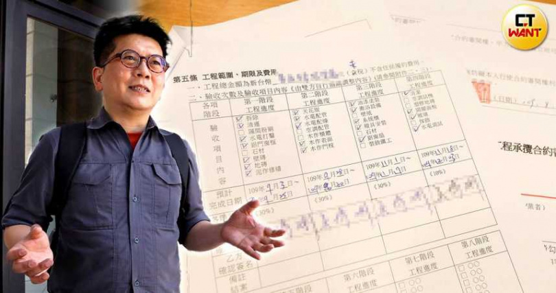 住保會顧問吳翃毅建議，裝潢使用住保履約，工程款放在信託帳戶、依工程進度付款，最能避免業者捲款而逃。（圖／CTWANT資料室）