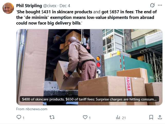 川普政府取消800美元免稅門檻後，民眾網購成本大增。（圖／翻攝自X，@civex）