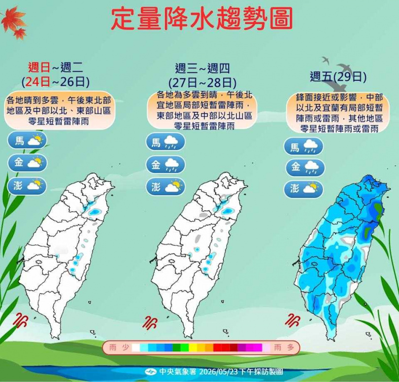 氣象署預估，下週後期鋒面接近，中部以北及東北部將轉雨。（圖／氣象署提供）