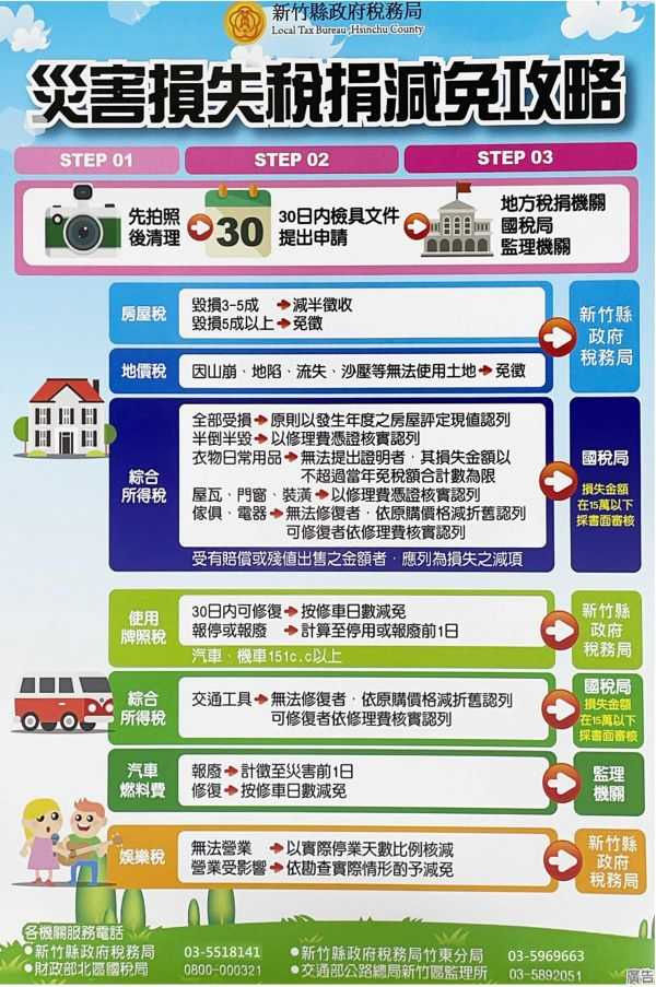 災害損失減免攻略。(圖片提供/新竹縣政府)