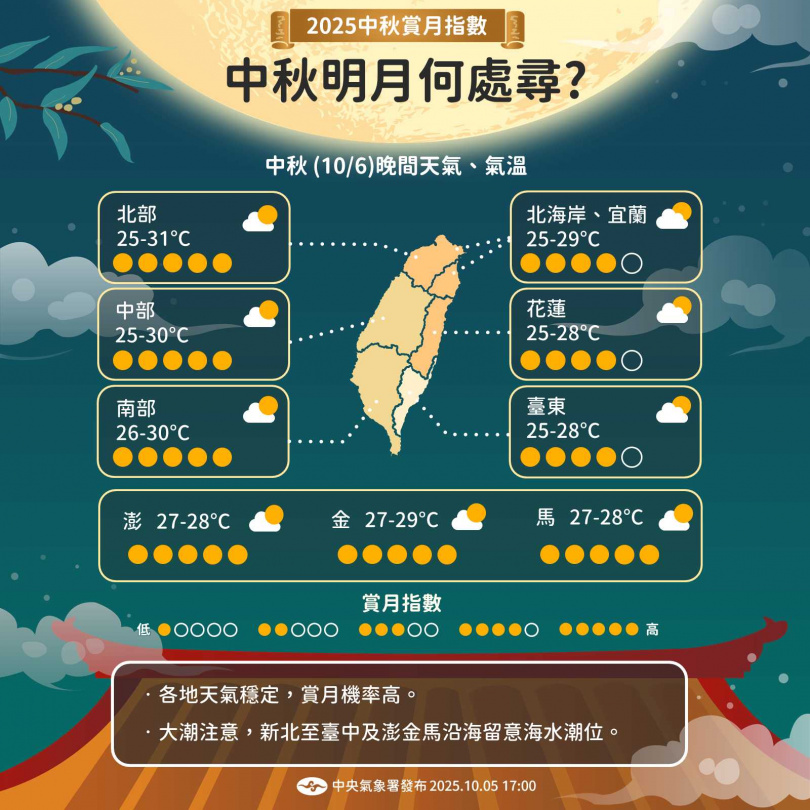 （圖／氣象署）