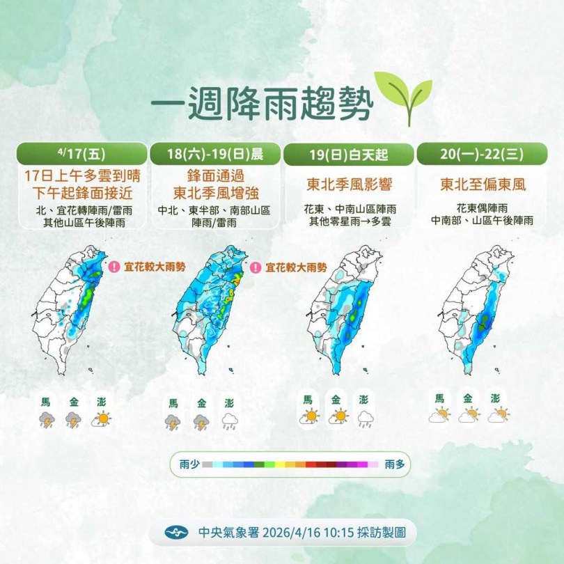 氣象署預測降雨趨勢，周六全台降雨機率提高。（圖／翻攝自氣象署）