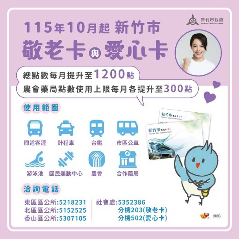 (圖片提供/新竹市政府)