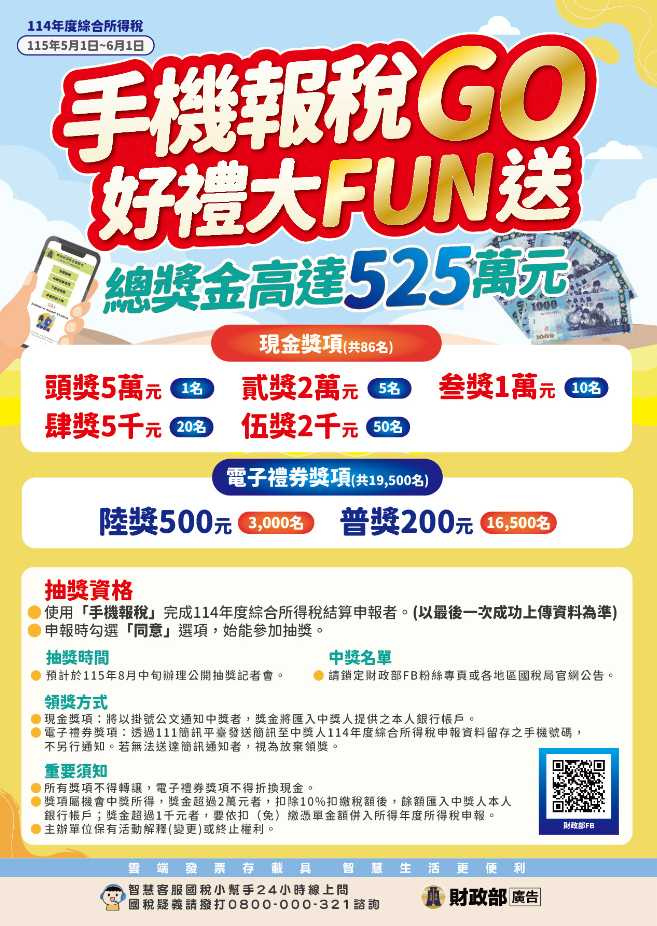 財政部今(21日)公布114年度綜合所得稅手機報稅中獎名單。(圖/財政部提供)