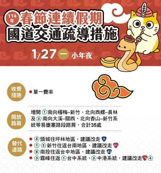 （圖／高公局提供）