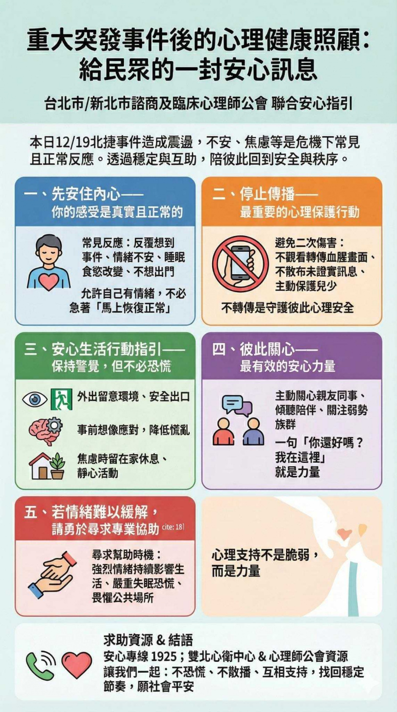 雙北4個心理師公會發布聯合安心指引,守護彼此心理安全。(圖/翻攝自臺北市諮商心理師公會臉書)