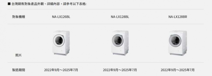Panasonic公布洗衣機產品標籤位置,民眾可查看門框內側上方或機身右側下方,確認是否需要召修。(圖/翻攝自台灣Panasonic官網)