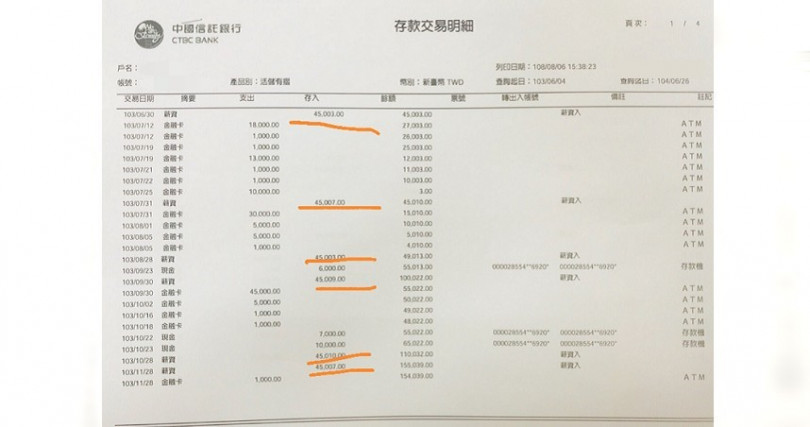 吉女成功說服小蓉辦理信貸成為自己下線後食髓知味,又要求小蓉以「假薪轉」向銀行再貸60萬元。(圖/讀者提供)
