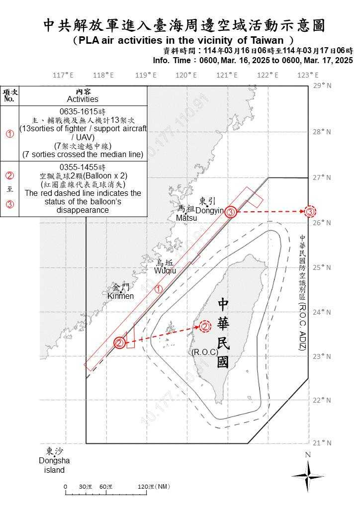 國防部公布中共解放軍進入台海周邊空域活動示意圖。（圖／國防部提供）