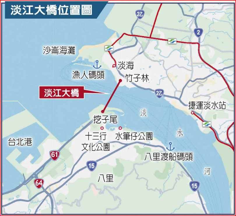 淡江大橋位置圖