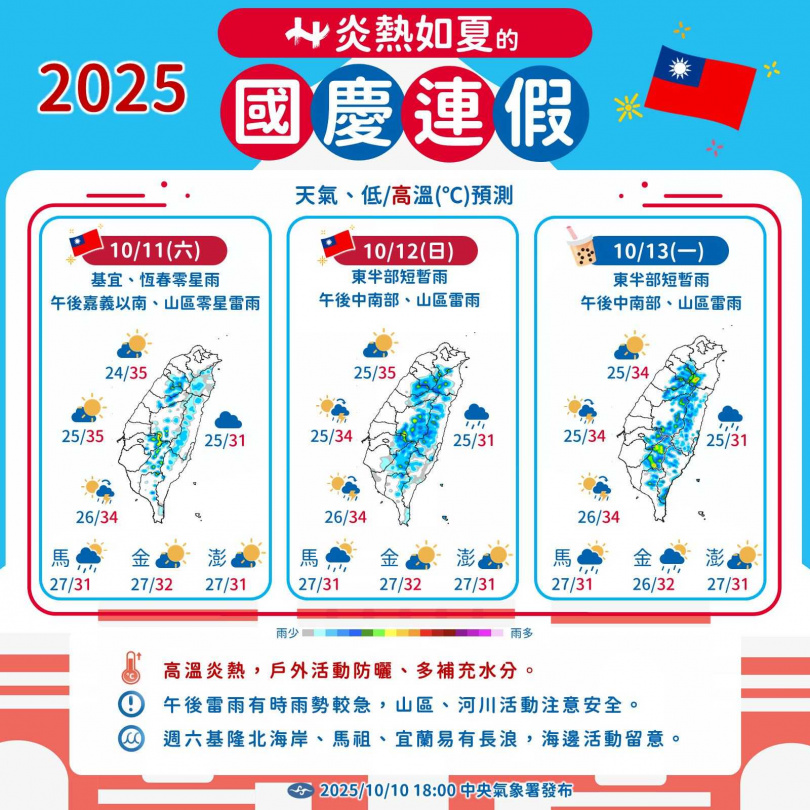 (圖/翻攝FB/報天氣 - 中央氣象署)