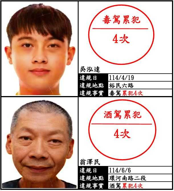 （圖／臺北市交通事件裁決所）