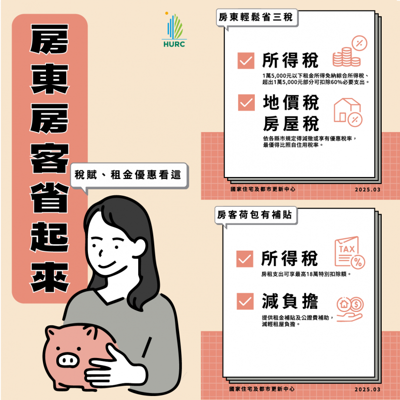 房屋抵稅新制今年5月將上路。(圖/國家住都中心提供)