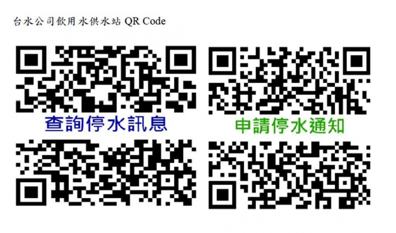 台水公司飲用水供水站QRCODE。（市府提供）