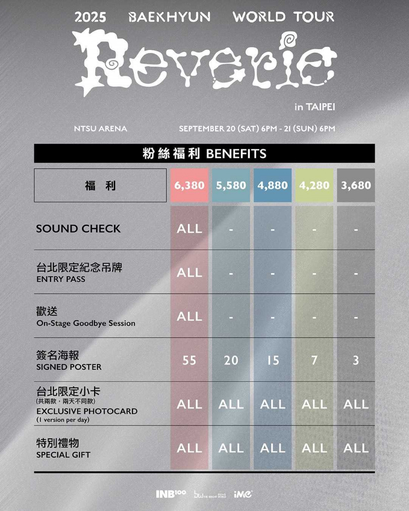 福利圖。（圖／iMe TW 提供）