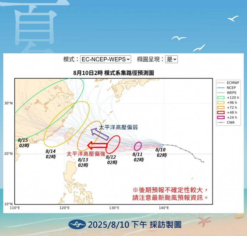 氣象署針對颱風「楊柳」路徑預測圖。(圖/氣象署提供)