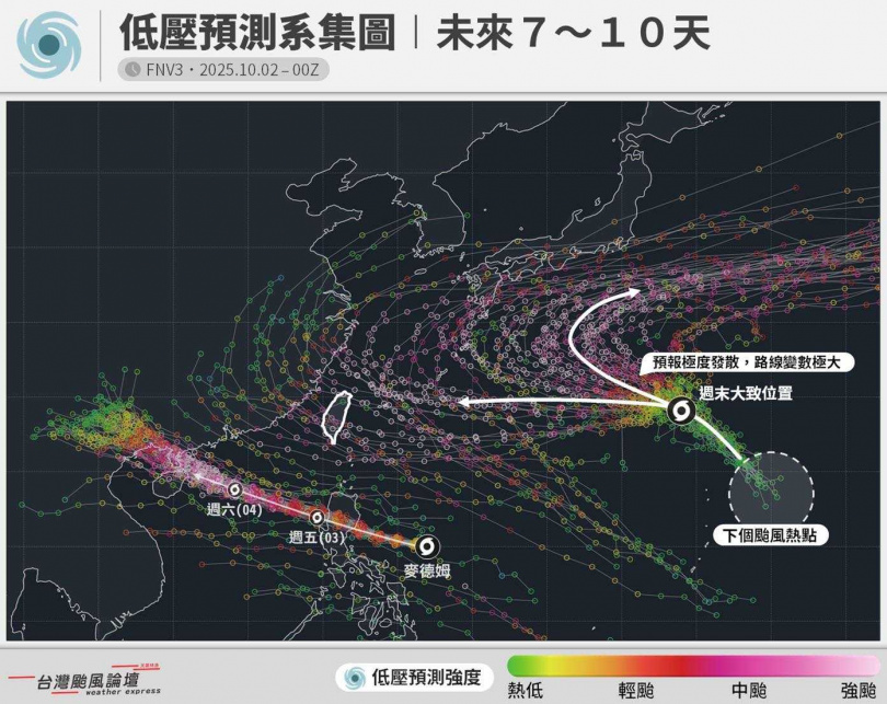 (圖/翻攝自Facebook/台灣颱風論壇|天氣特急)