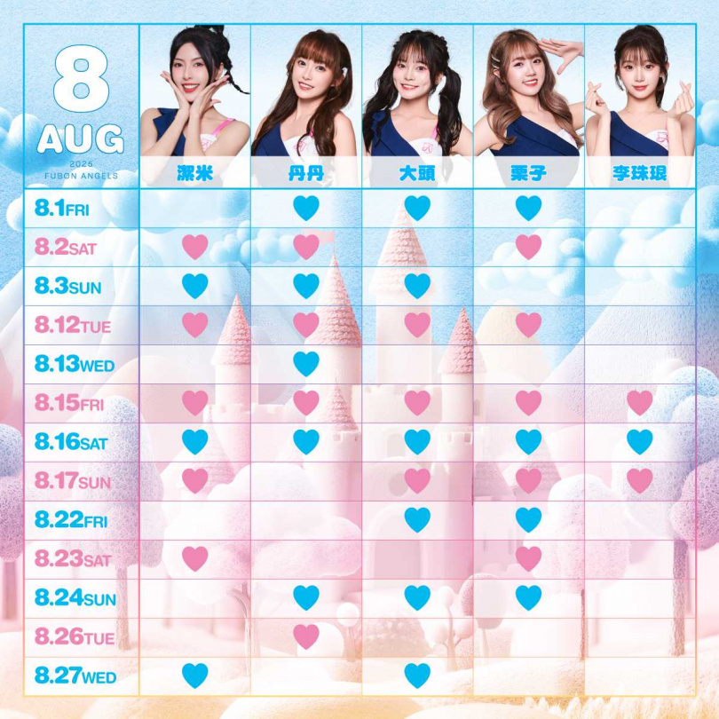 Fubon Angels的8月應援班表出爐，李珠珢僅跳三場是全隊最少的。（圖／Fubon Angels臉書）