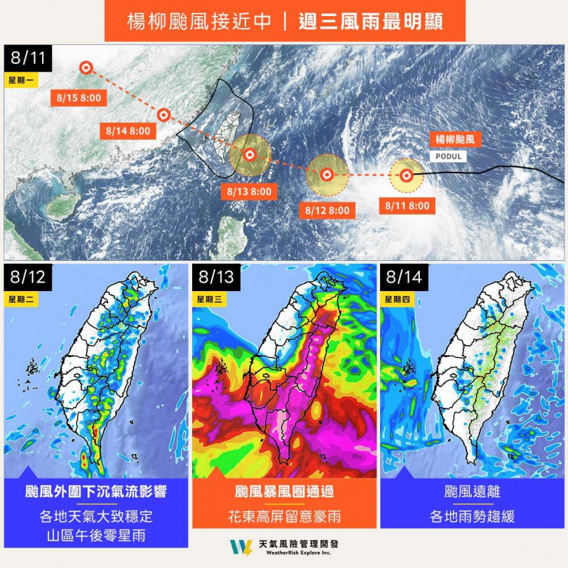 楊柳颱風接近中,周三風雨最明顯。(圖/翻攝自「天氣風險 WeatherRisk」臉書)
