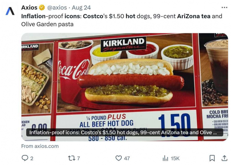 在美國物價飆升背景下，部分企業以低價策略維持顧客黏著度，被視為品牌經營的一部分。（圖／翻攝自X，@axios）