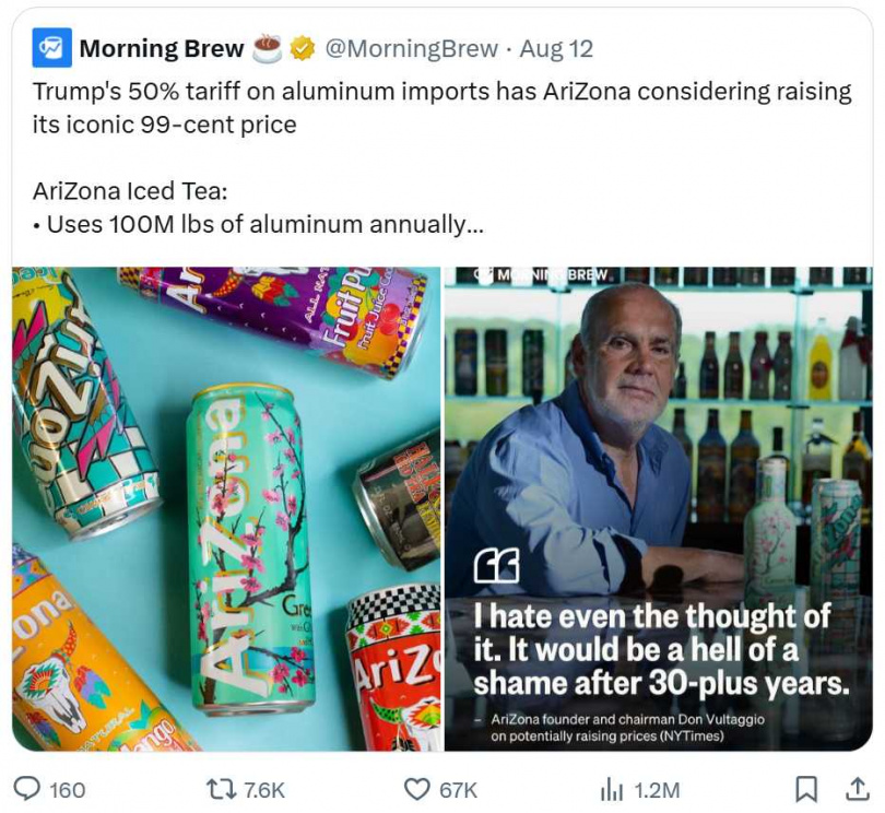 AriZona冰茶鋁罐自1992年創立以來持續維持99美分售價，至今不變。（圖／翻攝自X，@MorningBrew）